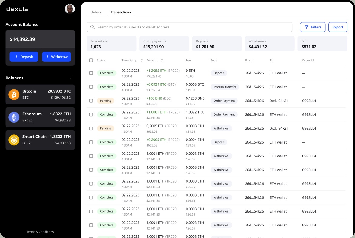 Custodial Keeper transactions dashboard