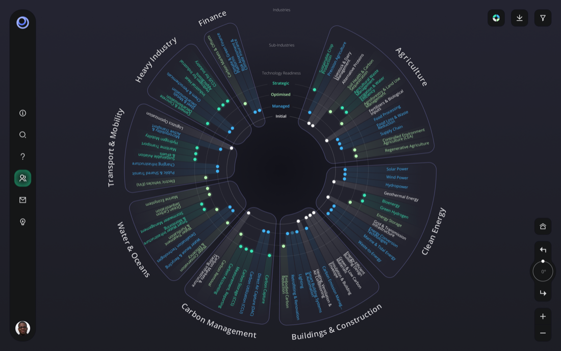 Climate Tech Viewer interface