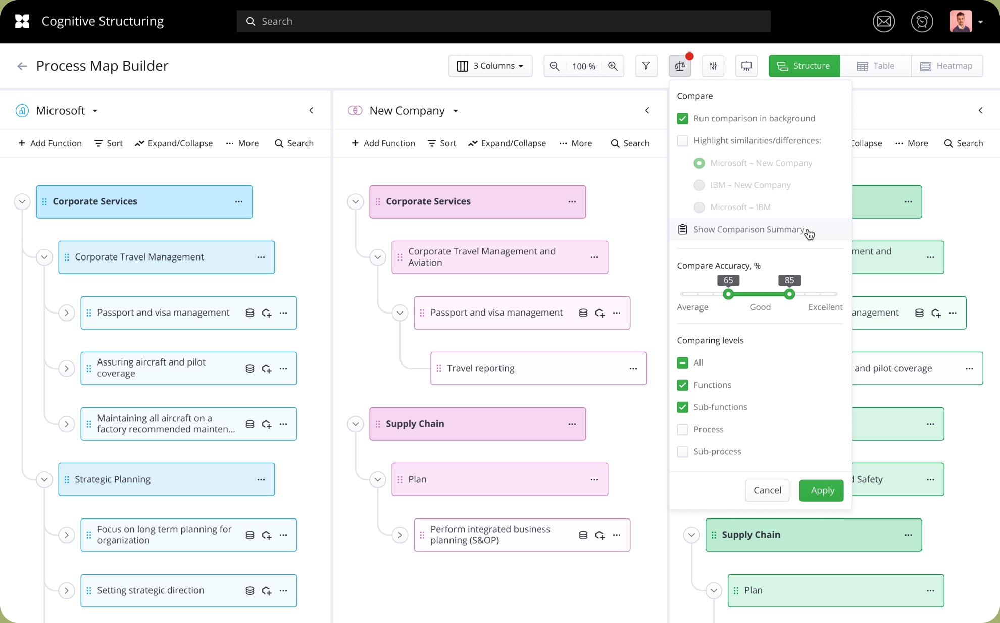 Process map builder interface